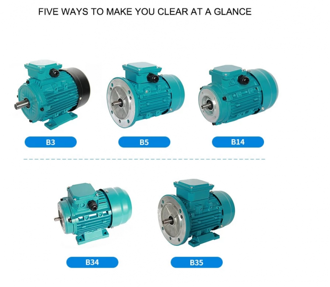 Tek Fazlı 2.2KW 3HP Elektrikli AC Motoru 380V 50HZ 2300 RPM Patlama Karşıtı Kapalı Al&uuml;minyum Kontu 110V Pompa Motoru 5KW 3