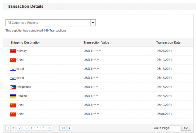 Tek Fazlı 2.2KW 3HP Elektrikli AC Motoru 380V 50HZ 2300 RPM Patlama Karşıtı Kapalı Al&uuml;minyum Kontu 110V Pompa Motoru 5KW 32